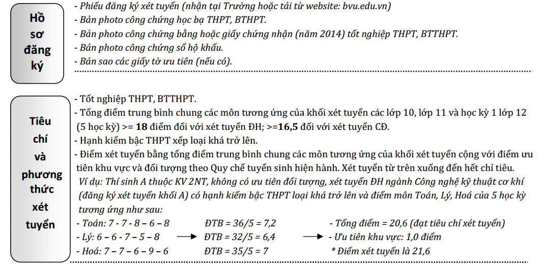 Dại học Bà Rịa Vũng Tàu xét tuyẻn NV2 nam 2014