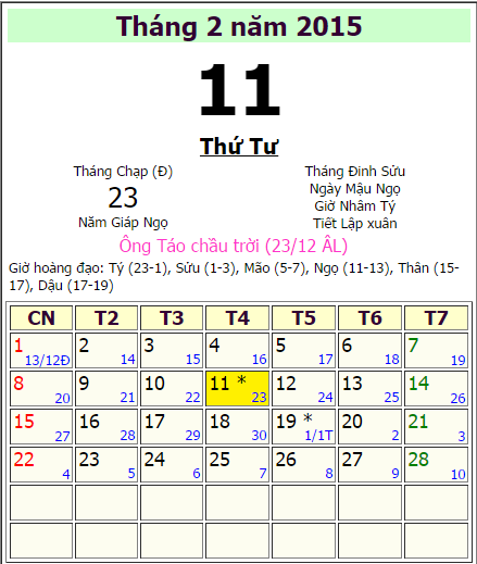 Tet 2015 vao ngay may duong lich?