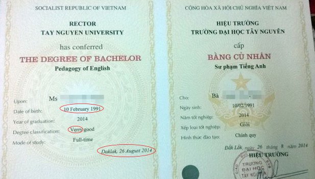 Bat ngo bang tot nghiep Dai hoc Tay Nguyen sai chinh ta