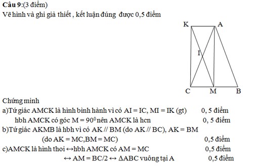 De thi giua ki 1 lop 8 mon Toan - THCS Cu Khe nam 2014