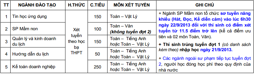 Cach vao facebook ngay 19/6/2013 thanh cong 100%