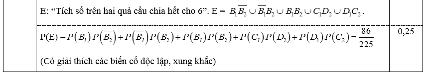 De thi hoc ki 1 mon toan lop 11 nam 2014 Truong THPT Chu Van An (P1)