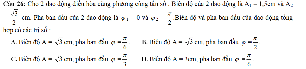 De thi hoc ki 1 mon Ly lop 12 THPT Nguyen Du nam 2014