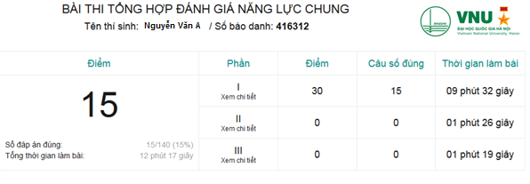 DH Quoc gia Ha Noi huong dan lam bai thi tong hop danh gia nang luc chung
