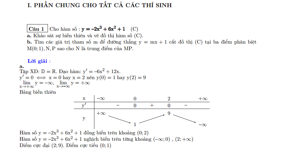 De thi thu THPT Quoc gia mon Toan nam 2015 (De so 1)