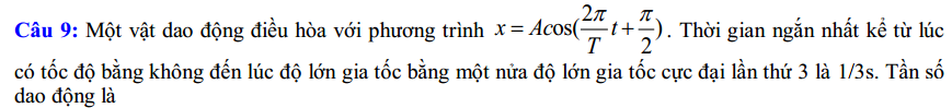 De thi thu THPT Quoc gia mon Vat Ly nam 2015 - DH Tay Nguyen