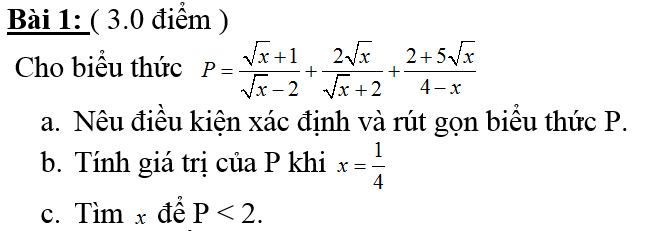 De thi hoc ki 1 lop 9 mon Toan nam 2014 THCS Nghi Thuan