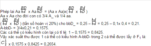 De thi thu THPT Quoc gia mon Sinh nam 2015 THPT Phuoc Binh