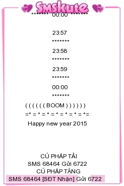 SMS kute chuc tet 2015 hay va y nghia nhat