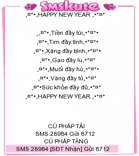 Loi chuc mung nam moi 2015 hap dan va doc dao