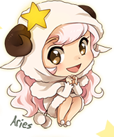 Top 5 chom sao may man nhat nam 2015