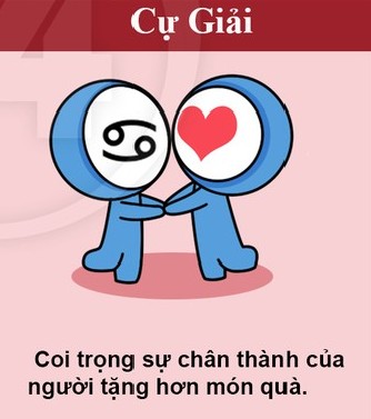 12 cung hoang dao thich tang gi trong ngay Valentine