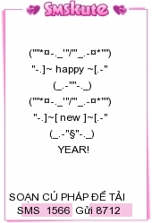 SMS kute chuc tet 2015 hay va y nghia nhat