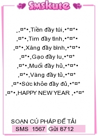 Tin nhan chuc tet 2015 hay va an tuong nhat