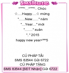 Tin nhan hinh chuc mung nam moi 2015