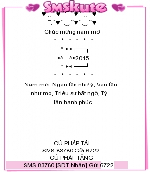 SMS kute chuc tet 2015 hay va y nghia nhat