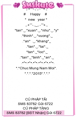 SMS kute chuc tet 2015 hay va y nghia nhat