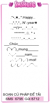 SMS kute chuc tet 2015 hay va y nghia nhat