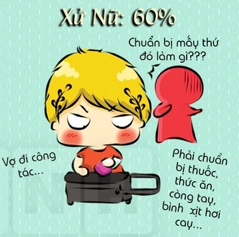 Cung hoang dao nao chieu vo nhat?