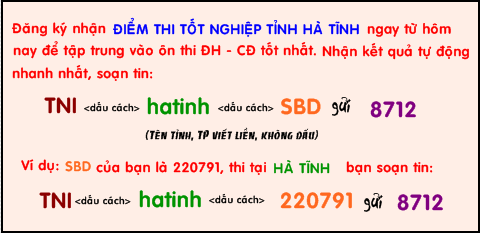Cong bo diem thi tot nghiep tinh Ha Tinh nam 2013
