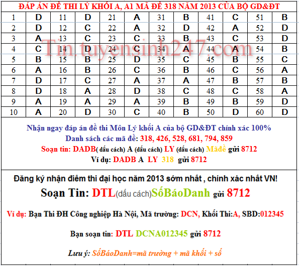 Dap an de thi dai hoc mon ly khoi a nam 2013