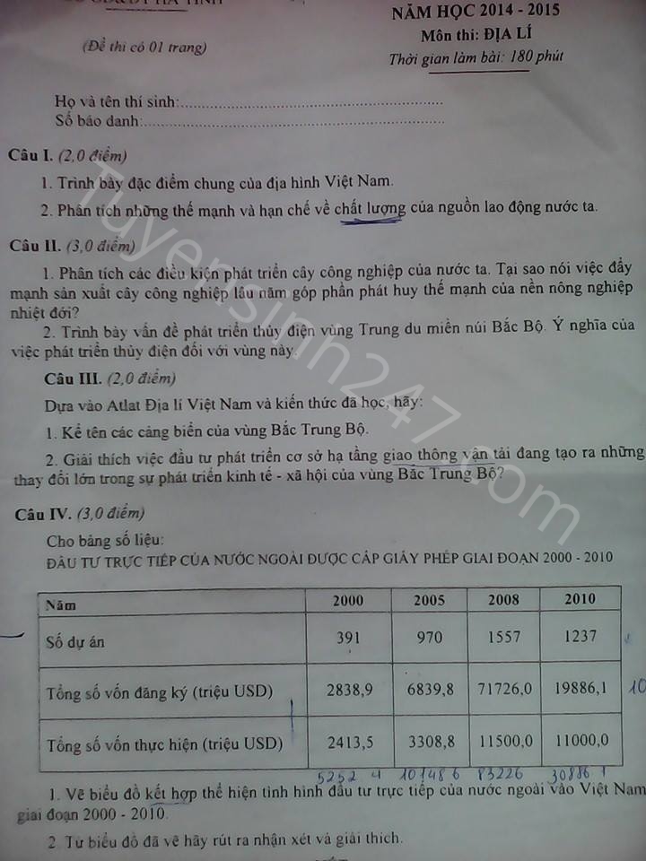 De thi hoc ki 2 lop 12 mon Dia nam 2015 Ha Tinh