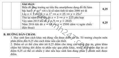 De thi hoc ki 2 lop 9 mon Toan 2015 An Giang
