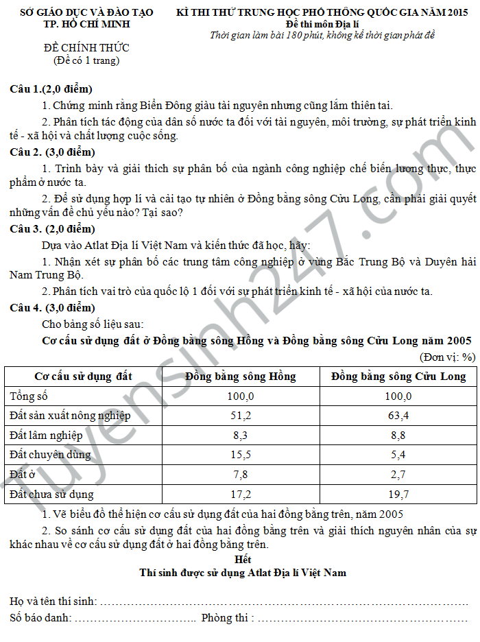 De thi thu THPT Quoc gia mon Dia 2015 So GD&DT TPHCM