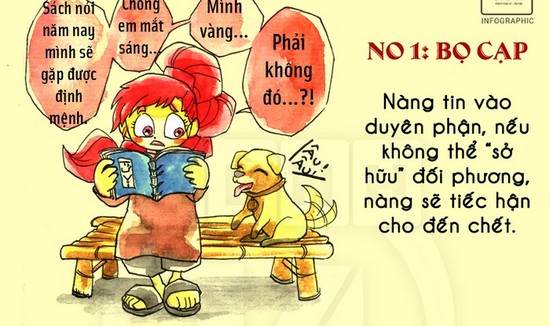 Top 5 cung hoang dao nu khong de tu bo tinh yeu