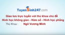 Ôn luyện môn Toán hình học không gian, Kinh 88 cá cược thể thao và hình học phẳng