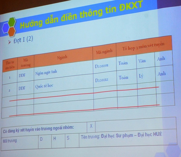 De an tuyen sinh nhom vao Dai hoc Da Nang 2016