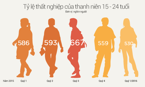 gs-nguyen-minh-thuyet-nhieu-sinh-vien-hoc-khong-biet-de-lam-gi-1