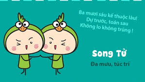 12 cung hoang dao se the nao trong ki thi