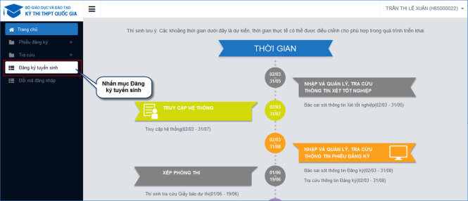 Quy trình nộp hồ sơ đăng ký xét tuyển trực tuyến 