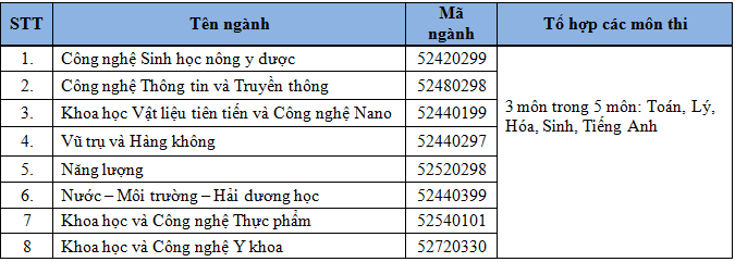 table1