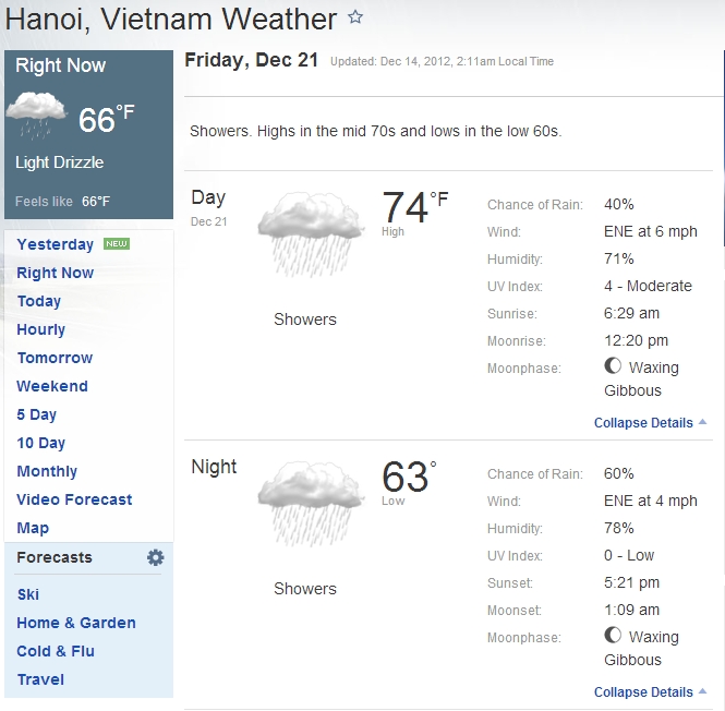 Thoi tiet ngay tan the 21/12/2012 - Du bao thoi tiet tan the 2012