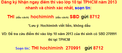 Thoi tiet ngay tan the 21/12/2012 - Du bao thoi tiet tan the 2012