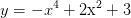 dpi{100} y = - {x^4} + 2tbl_rm{x^2} + 3