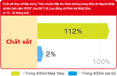 De thi tot nghiep mon hoa nam 2013 cua bo GD&DT
