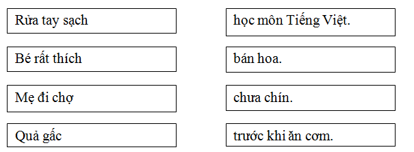 De thi hoc ki 2 mon Tieng Viet lop 1 nam 2016 - 2017