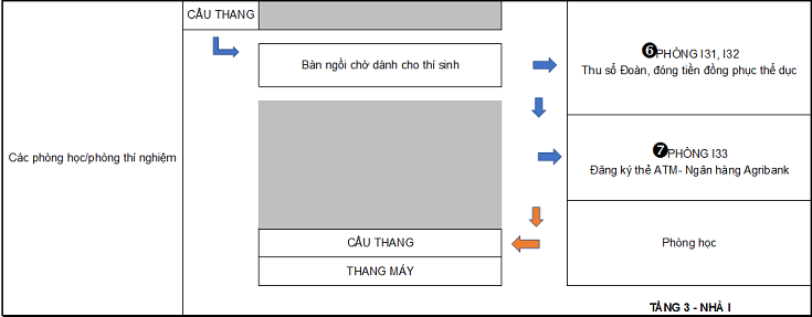 DH Khoa hoc tu nhien - DHQG TPHCM huong dan nhap hoc 2018
