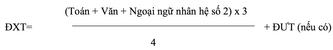 Hoc vien Khoa hoc Quan Su thong bao xet tuyen bo sung dot 1 nam 2018
