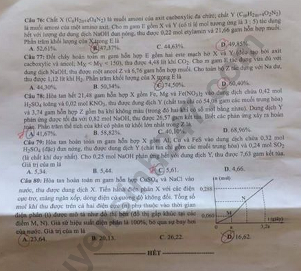 Dap an de thi THPTQG nam 2019 mon Hoa- ma 214 cua Bo GD