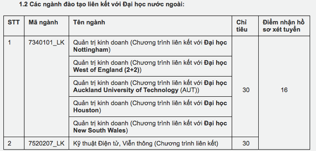 Vẫn còn hàng trăm chỉ tiêu tuyển bổ sung vào đại học - 3