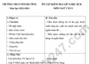 Đề cương ôn tập giữa kì 2 môn Văn lớp 9 - THCS Thành Công 2024