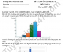 Đề cương học kì 2 môn Toán 9 THCS Phan Chu Trinh 2025