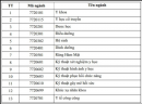 Đại học Y khoa Phạm Ngọc Thạch thông tin phương án 88Kinh tải ứng dụng về điện thoại 2026
