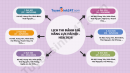 Chính thức: Thời gian đăng kí ca thi Link Vào Nhà Cái King88.com Cập Nhật - HSA 2026