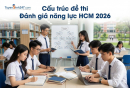 Cấu trúc 88Kinh Thể Thao, Casino Uy Tín Đánh giá năng lực HCM 2026