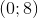 (0;8 )
